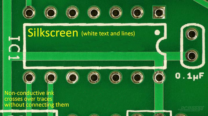 What Silkscreen On PCB?