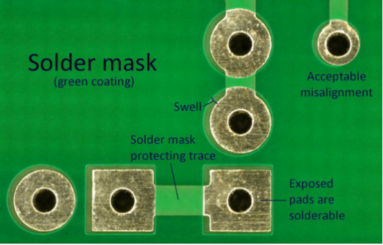 criticus Chaise longue kabel What Is The Difference Between Solder Mask And Solder Paste?